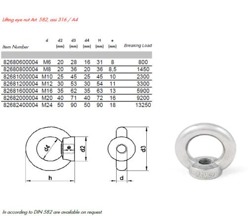 Lifting Eye Nuts Stainless Steel A4 Marine Grade - Image 2