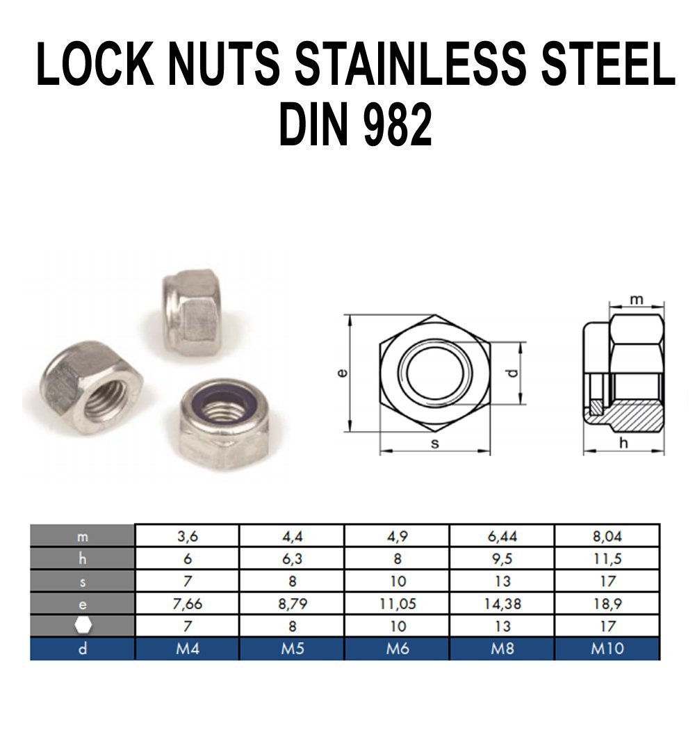 Lock Nuts A2 Stainless Steel Nyloc Nylon Nut Universal Hardware