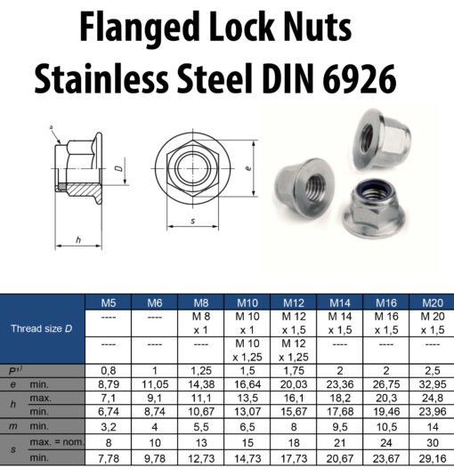 FLANGED NYLON Nuts