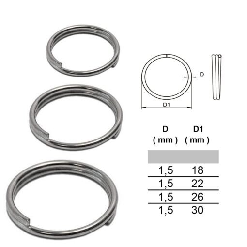 Split Round Rings Marine Grade Stainless Steel Polished Ring - Image 2