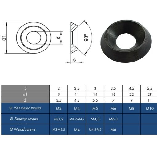 Black Finishing Washers Solid Stainless Steel Cup M3 M4 M5 M6 M8 - Image 2