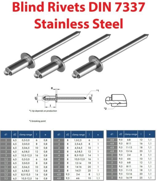 blind-rivets-stainless-steel