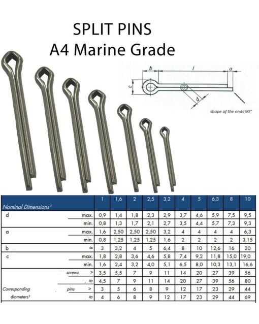 Split Cotter Pins Stainless Steel Split-Pin Marine Grade A4 Stainless Steel Hairpin ( Pack of 20) - Image 2