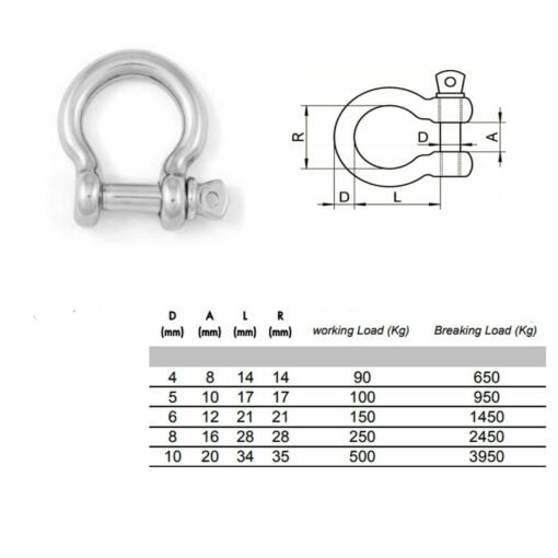 Bow Shackle Stainless Steel Marine Grade Anchor Chain, Wire & Rope Accessories - Image 3