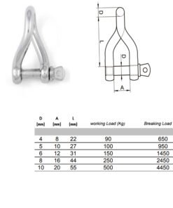 Twisted Shackle