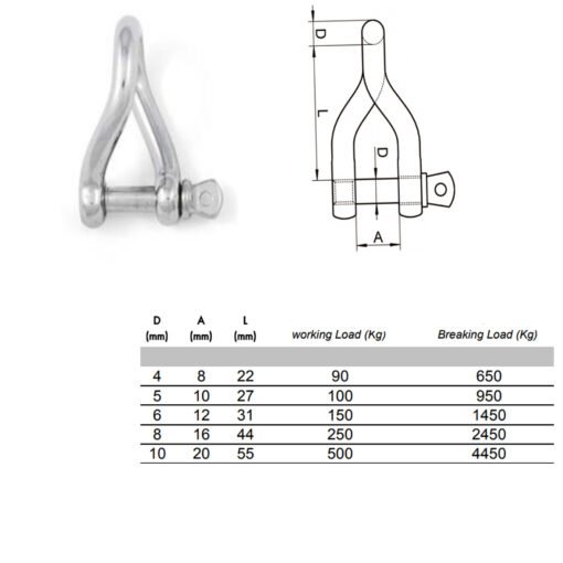 Twisted Shackle