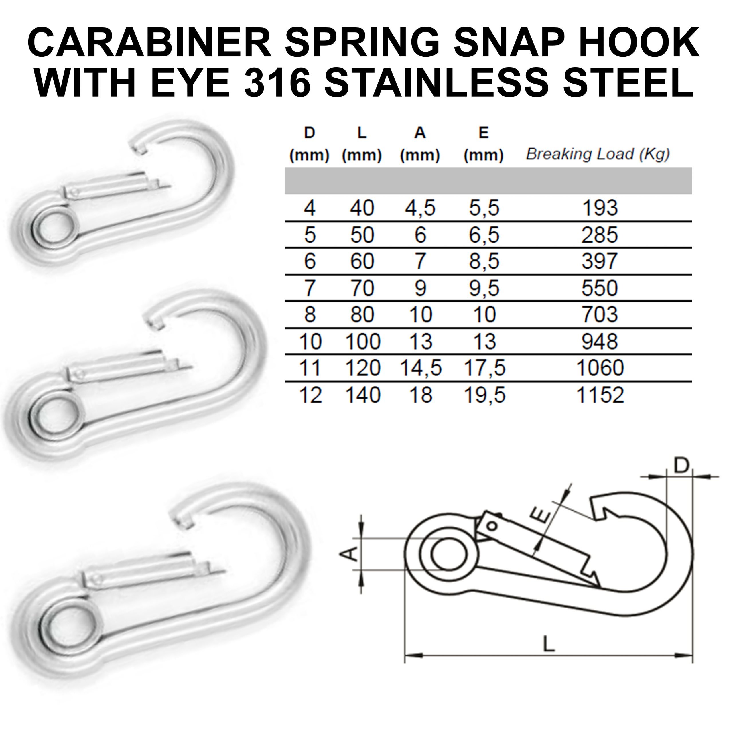 Eye Snap Carabiner Hook Clip Heavy Duty Stainless Steel with Spring Eyelet  A4 Marine Grade