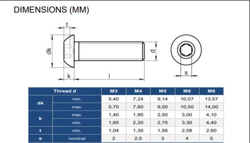 Hex Socket Button Machine Bolt Fully Threaded Made of A2 Stainless Steel (Pack of 10) - Image 3