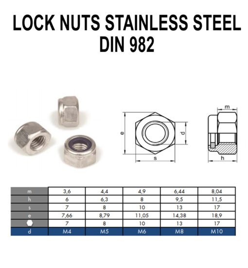 Hex head bolts set with Nylon Nuts and Washers Stainless Steel Fully Threaded Bolt (Pack of 5) - Image 3