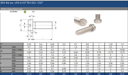 Slotted Pan Head Machine Screws Made of A2 Stainless Steel Slot Bolts M3 M4 M6 Bolts DIN 84 with Lengths from 10mm - 100mm (Pack of 20) - Image 2