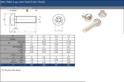 Pozi Pan Machine Screws Bolt - Made of A2 Stainless Steel (Pack of 20) - Image 2
